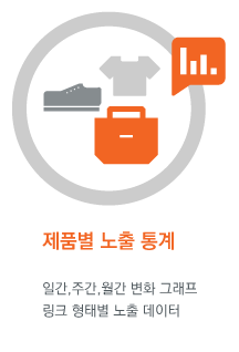 채널공유 기능