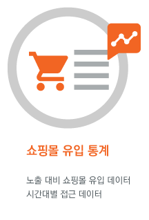 채널공유 기능